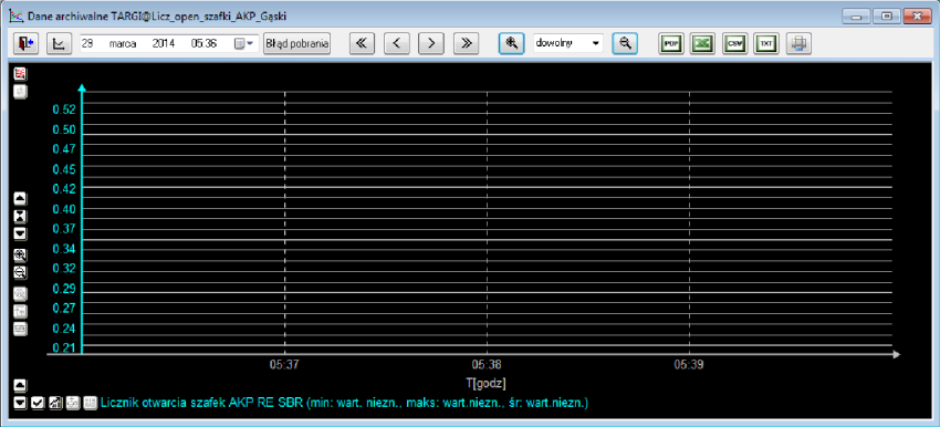 TelWin SCADA 6.0 | TEL-STER Sp. z o.o.