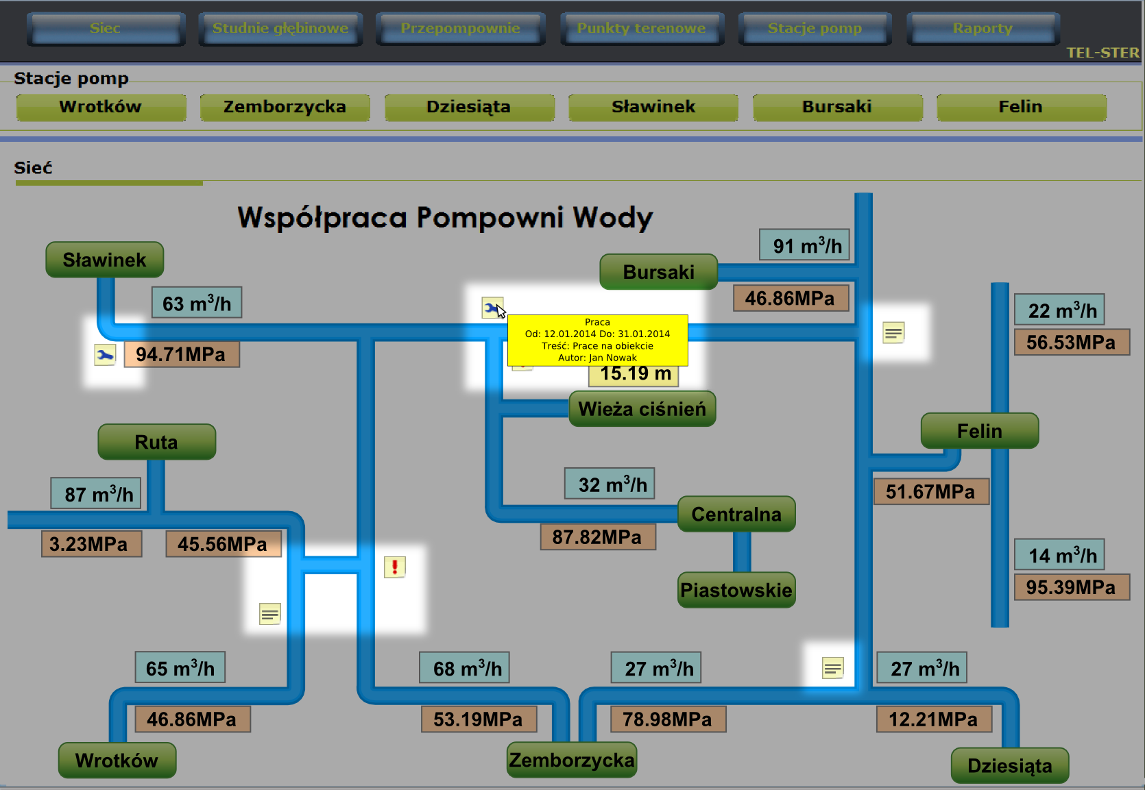 elementy TelNOTE | schemacie technologiczny |TelWin SCADA